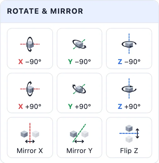 The Rotate and mirror card: six rotate tiles and three mirror tiles