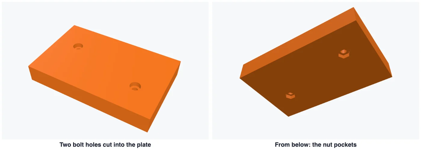 The plate after cutting two bolt holes in, from above and from below with the nut pockets