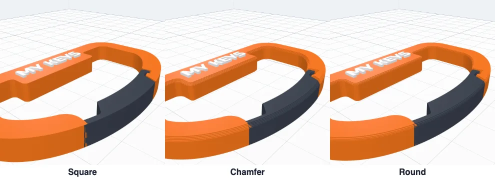 The band with square, chamfered and round edges