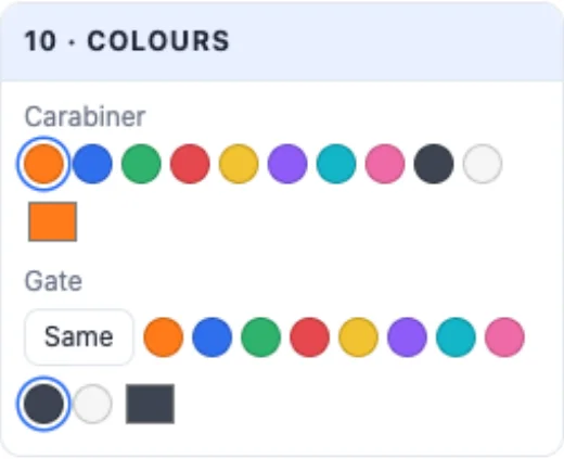The Colours card: the body and the gate