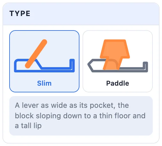 The Type card: Slim and Paddle