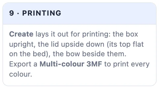 The Printing card