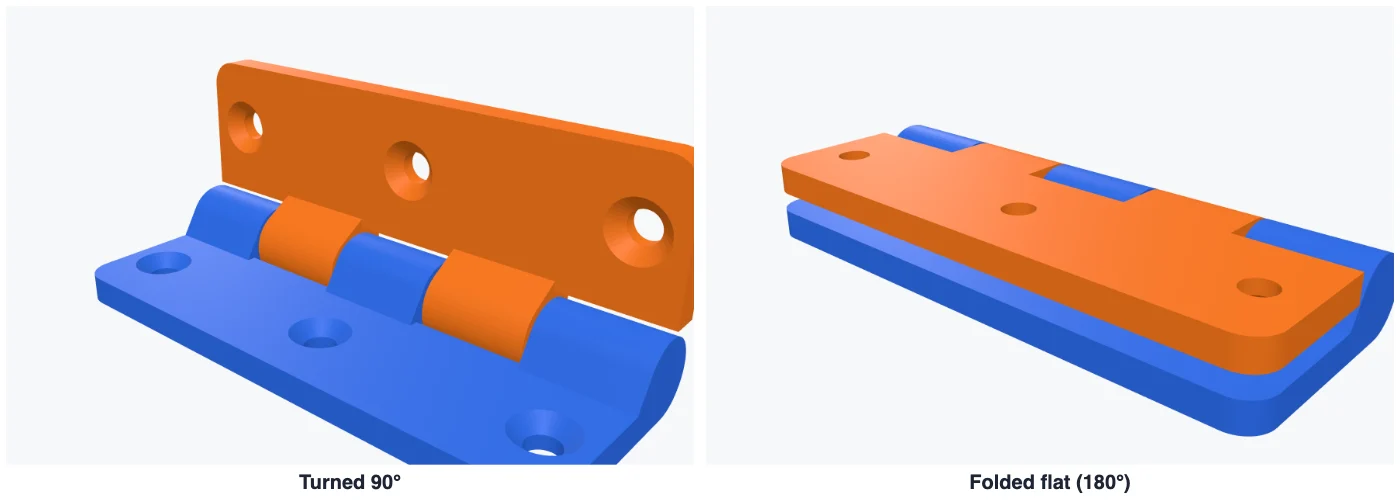 A butt hinge turned 90 degrees and folded flat at 180 degrees