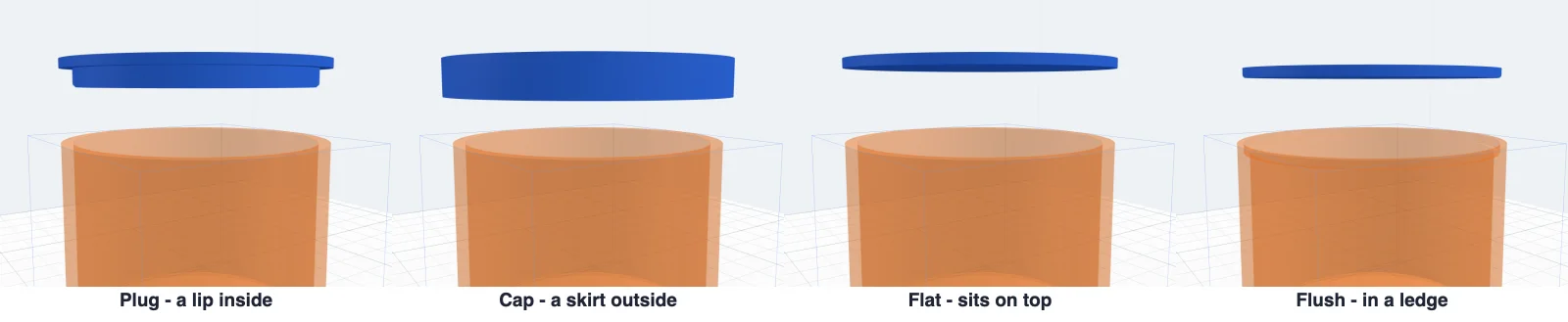 The four lid types lifted above the see-through pot: plug with a lip, cap with a skirt, a flat plate and a flush lid in a ledge