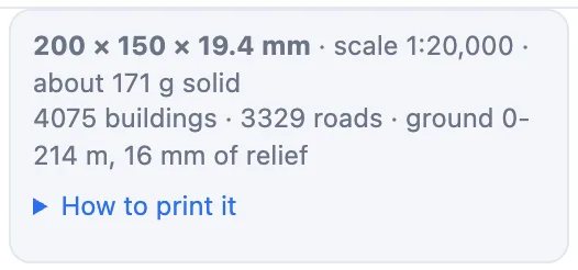 The info box: 200 by 150 mm, scale 1 to 20,000, about 171 grams, 4075 buildings, 3329 roads, ground 0 to 214 m