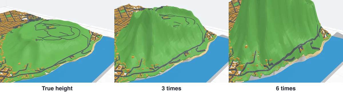 Diamond Head at its true height, three times and six times taller