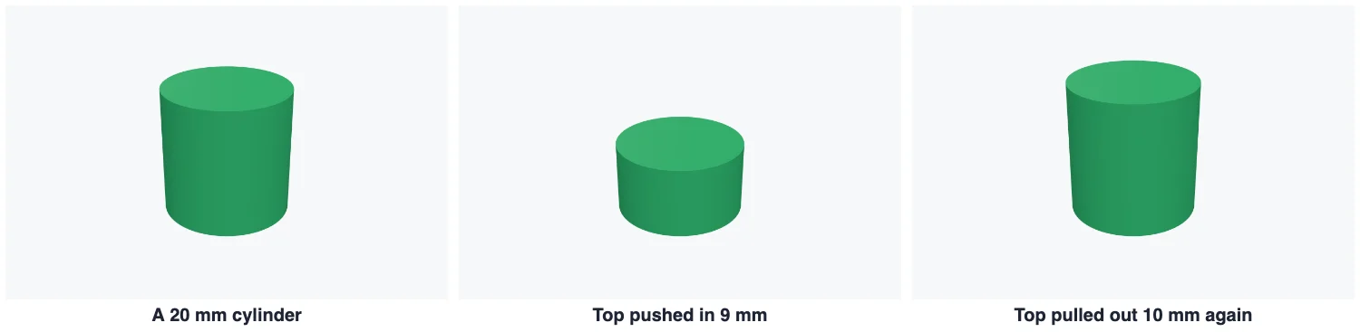 A 20 mm cylinder, the same cylinder with its top pushed in 9 mm, and pulled out 10 mm again