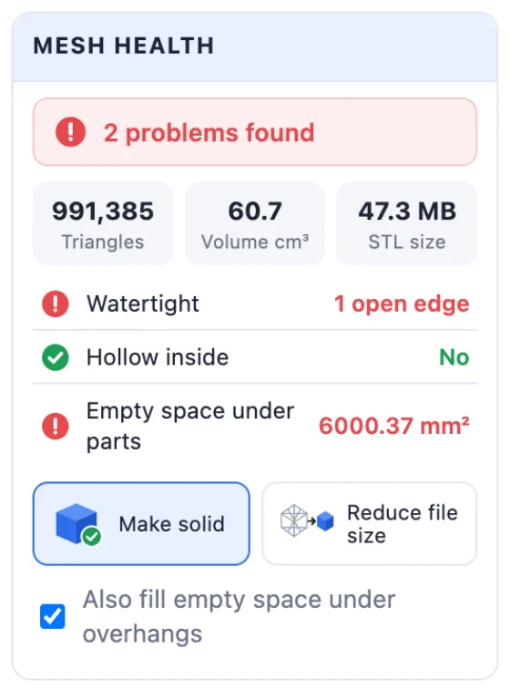 The Mesh health card: 991,385 triangles, 60.7 cm³, 47.3 MB, watertight with 1 open edge, not hollow, empty space under parts, Make solid and Reduce file size