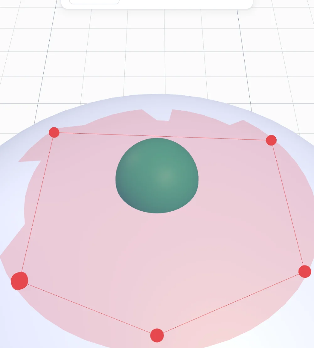 Five red dots placed around a green bump on a white sphere, the area inside shaded