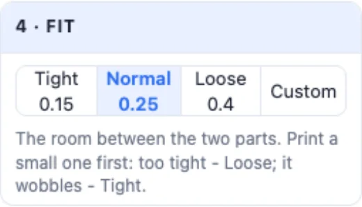 The Fit card: Tight, Normal, Loose and Custom